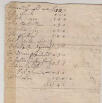Town Records, 1723
New Castle town abatements