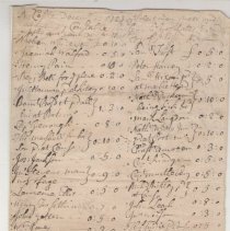 Town Records, 1723
New Castle town abatements