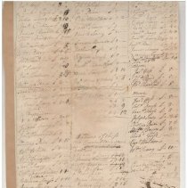 Town Records, 1724
Town Rate for Little Harbor and Tax abatements