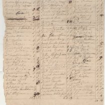 Town Records, 1727
Town tax rate and abatements