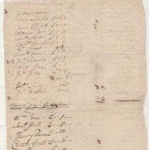 Town Records, 1727
Town tax rate and abatements