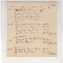 Town Records, 1724-1727
New Castle Selectmen for sundry assessments