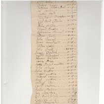 Town Records, 1728
Abatements