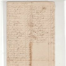 Town Records, 1742
Province Tax List