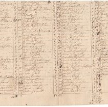 Town Records, 1743
New Castle Parish Tax