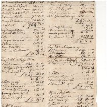 Town Records, 1772
Names of ships,cargoes, owners, slaves, farm animals