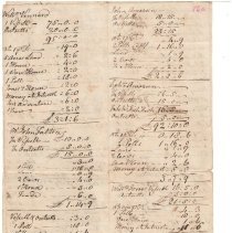 Town Records, 1772
Names of ships,cargoes, owners, slaves, farm animals