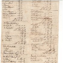 Town Records, 1772
Names of ships,cargoes, owners, slaves, farm animals