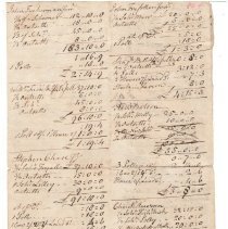 Town Records, 1772
Names of ships,cargoes, owners, slaves, farm animals