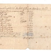 Town Records, 1750-1772
Richard Jenness, Esq.'s bill to estate of Thomas Bell Esq. deceased