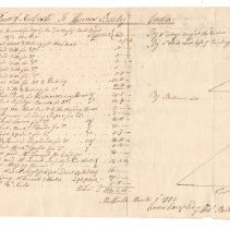 Town Records, 1771-1772
Accounts-the Town of New Castle to Thomas Bell. Esq.