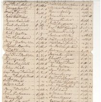 Town Records, 1774
Town Tax