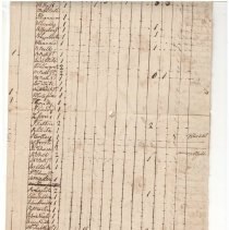 Town Records, 1774
Town Inventory