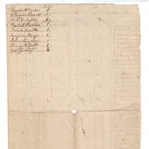 Town Records, 1774
Town Inventory