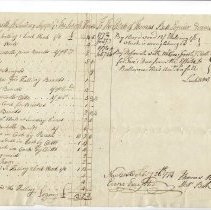 Town Records, 1772-1774
Estate of Thomas Bell, Esq.-town of New Castle for Sundry Supplies for the School House