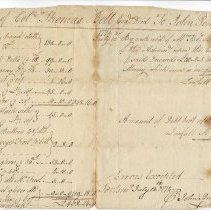 Town Records, 1773-1774
Estate of Thomas Bell Esq. to John Penhallow