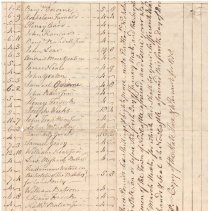 Town Records,1776 
 State Tax
