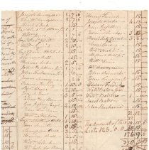 Town Records,1776 
 State Tax