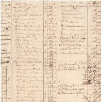 Town Records,1776 
 State Tax