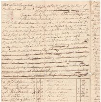 Town Records,1776 
 State Tax