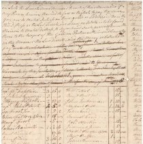 Town Records,1776 
 State Tax