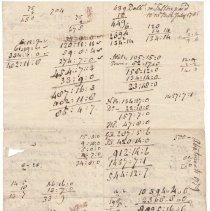 Town Records, 1778 - 1780
List of Abatements and Taxes Outstanding in 1779