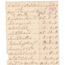 Town Records, 1778
Outstanding Tax in 1778