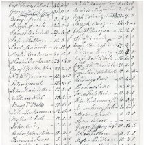 Town Records, 1779
The Town Tax for New Castle for 1779 /