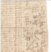 Town Records, 1780
Tax's, 1780, Outstanding