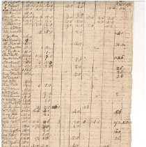 Town Records, 1780
Inventory 1780?