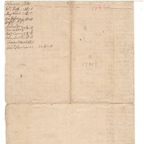 Town Records, 1780
Inventory 1780?
