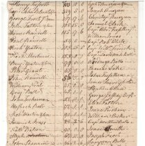 Town Records, 1780
New Castle State & County Tax for Anno 1780 (Copy) /