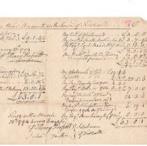 Selectmen's Account of Outstanding Taxes for 1781, 1782,1783 and 1784 /