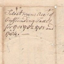 Selectmen's Account of Outstanding Taxes for 1781, 1782,1783 and 1784 /