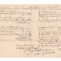 Selectmen's Account of Outstanding Taxes for 1781, 1782,1783 and 1784 /