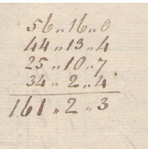 The Town Tax for New Castle, Anno Domini 1784 /