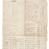 Town Records 1785