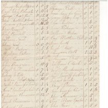 Town Records 1785