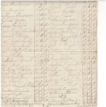 Town Records 1785