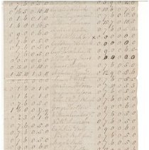 Town Records 1787
