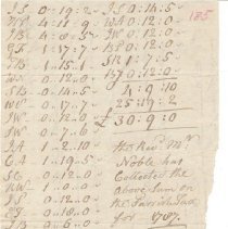 Town Records 1787 & 1789