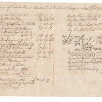 Town Records:  John Simpson, Esquire Account /