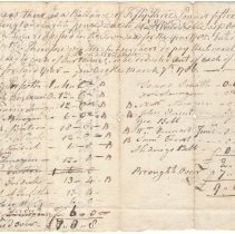Town Records:  An Account of the money paid to Mr. H. Weld Noble, March 21, 1786 /