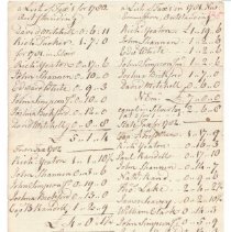 Town Records:Lists of Taxes Outstanding, March 24th ,1788 fo 1780,81 & 82 /