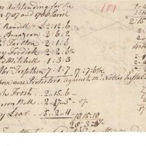 Town Records:  Outstanding Taxes for 1787, 1788 Parish /