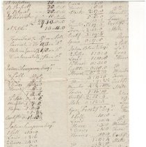 Town Records:  For the Year 1788 /