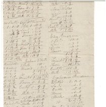 Town Records:  For the Year 1788 /