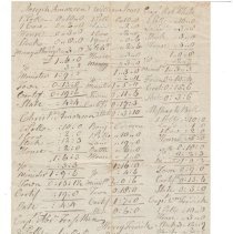 Town Records:  For the Year 1788 /