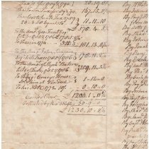 Town Records 1787-1790