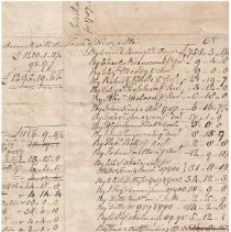 Town Records 1787-1790